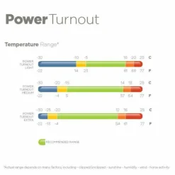 Bucas - Couverture d'extérieur Power Turnout Medium silver 150g