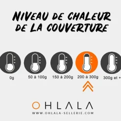 Equithème - Couverture Tyrex 1200D recyclée taupe 300g