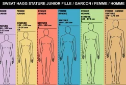 Hagg - Sweat hoodie à capuche gris