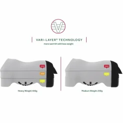 Horseware - Couverture de box Plus Vari-Layer avec couvre-cou marine 450g