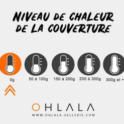 Riding world - Couverture imperméable oxford noir 0g